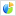 %ICON{chart-pie}% - Pie chart, defined in TWiki.TWikiDocGraphics chart-pie
